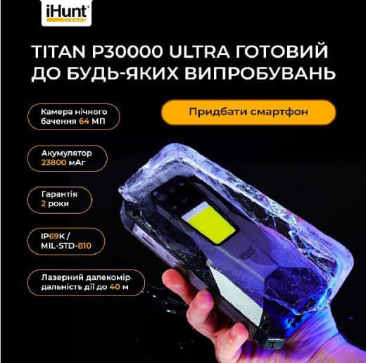 Ілюстрація до кейсу «iHunt: ₴362 тис. продажів і ROAS 548%» — Titan P30000 Ultra в руці під струменем води, акцент на захисті IP69K