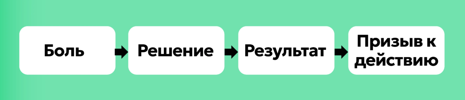 Текст абзацу (3) (1)