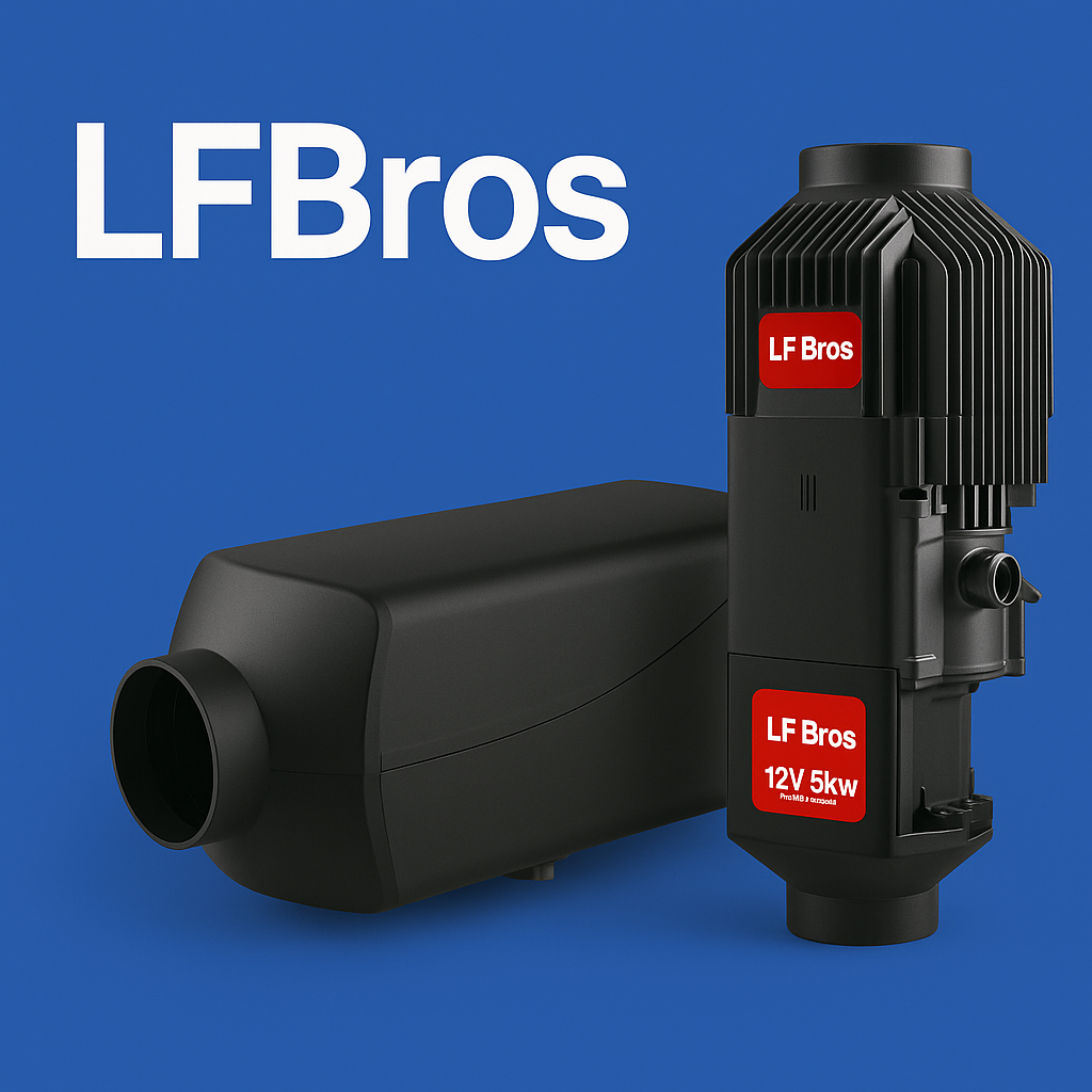 LFBros: ROAS 820% in 3 months with a budget of UAH 100,000